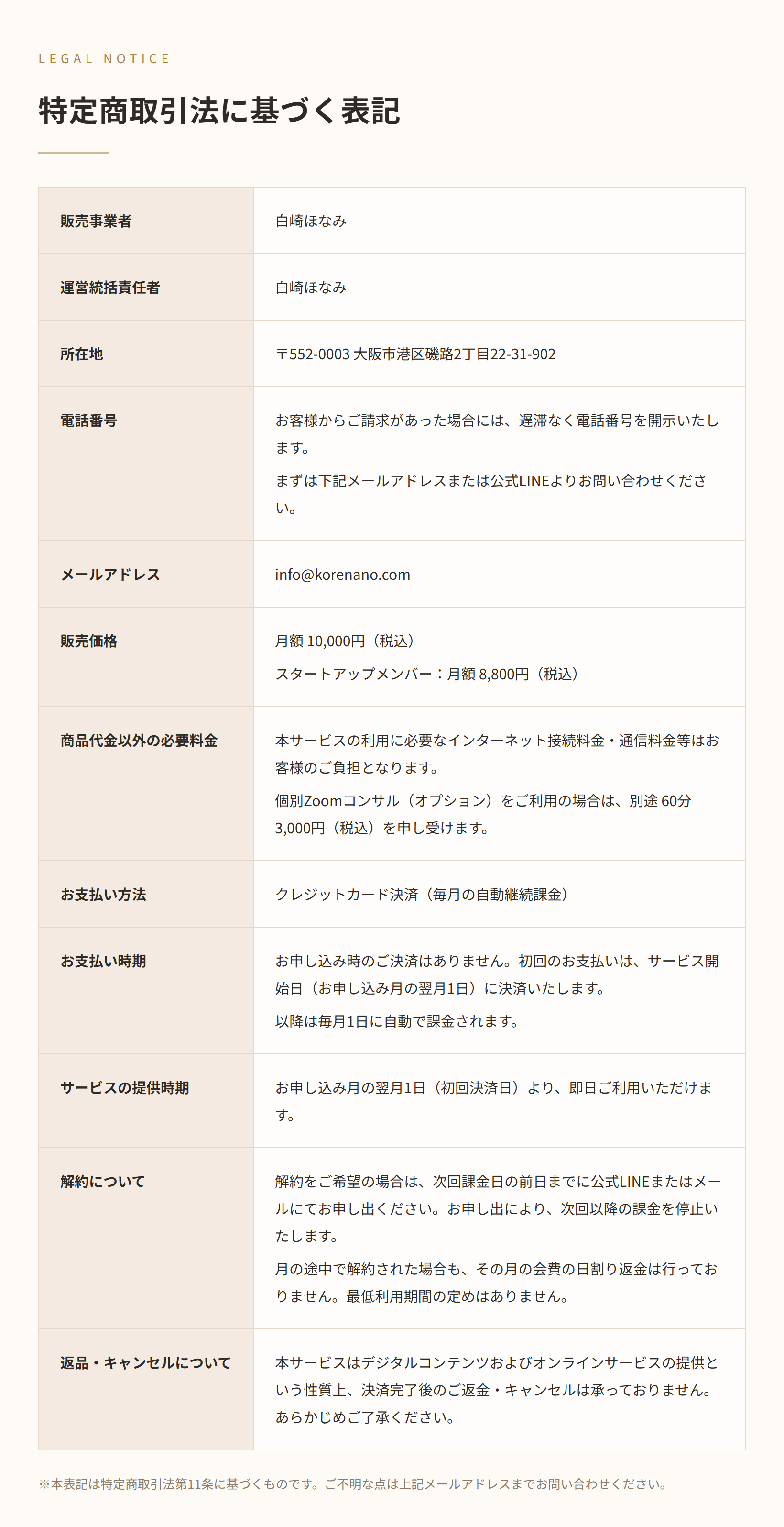 特定商取引法に基づく表記（AI秘書活用サロン／販売事業者：白崎ほなみ）